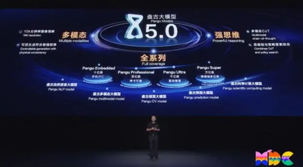 人工智能應用浪潮再涌 亞馬遜Statbot領航，華為與微美全息競逐創新藍海